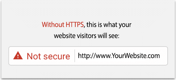 HTTPS Not secure image