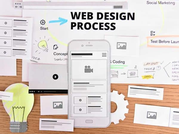 Can I Design My Own Website?