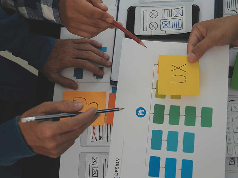 Website User-Experience-Devine-Design